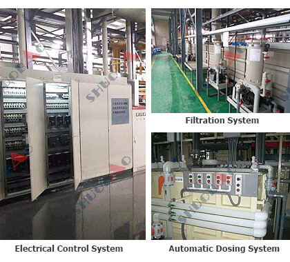 automtic-electroplating-equipment