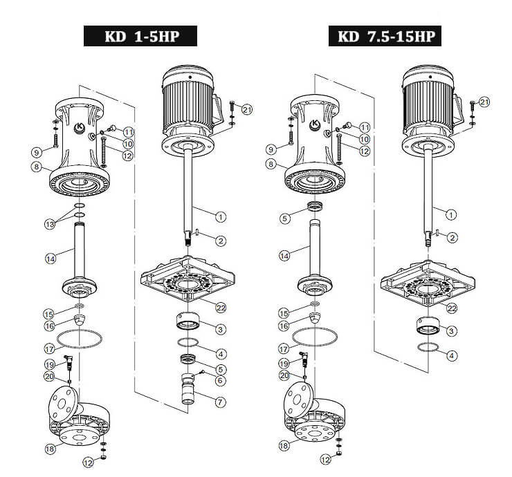 kd-pump-structure